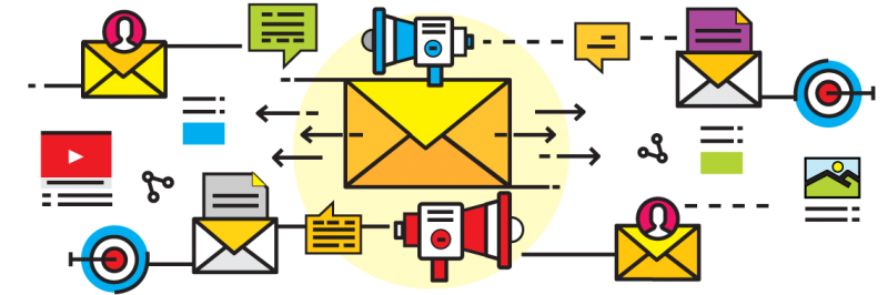 Affordable Email Marketing Service Provider
