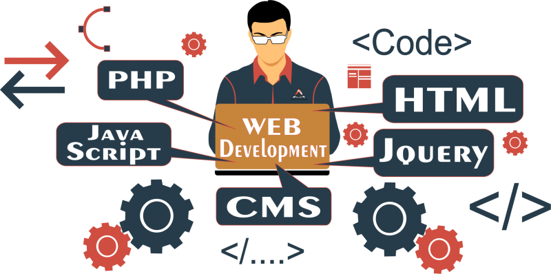 best new website development company